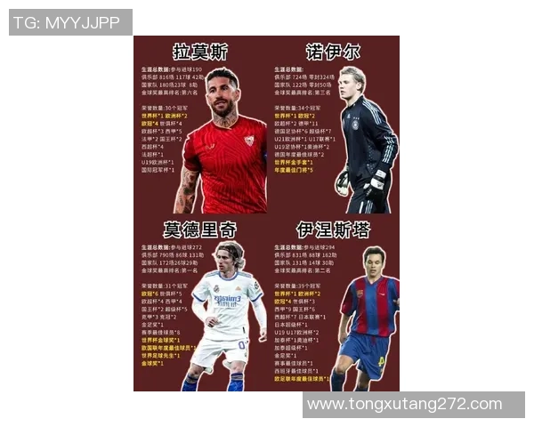 全球足球巨星排名一览 从梅西到C罗盘点顶级球员的传奇与成就